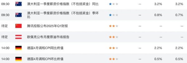 配资公司资讯门户网站 澳币AUDUSD危中有机！降息落地倒计时，阿尔巴尼斯吹响改革号角